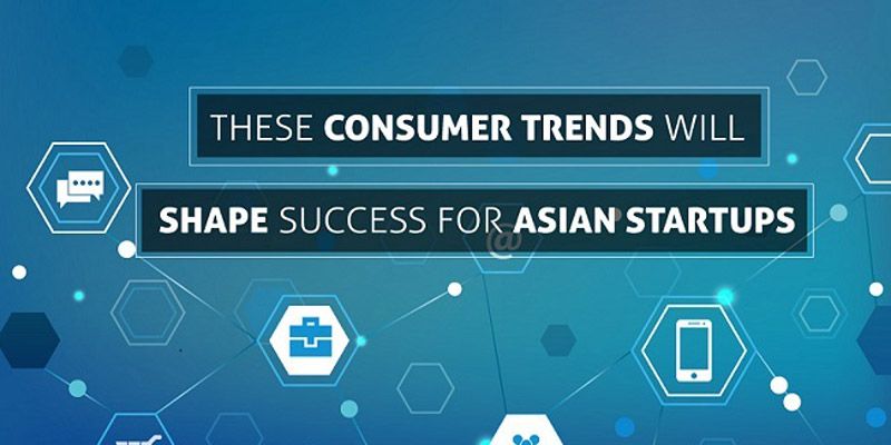 The three consumer trends that will shape success for Asian startups