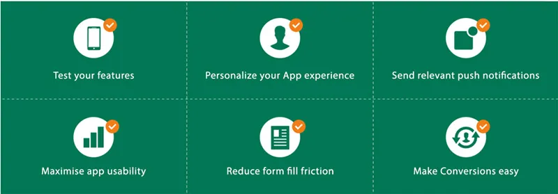 6 easy tips to increase your mobile app conversion rate | YourStory