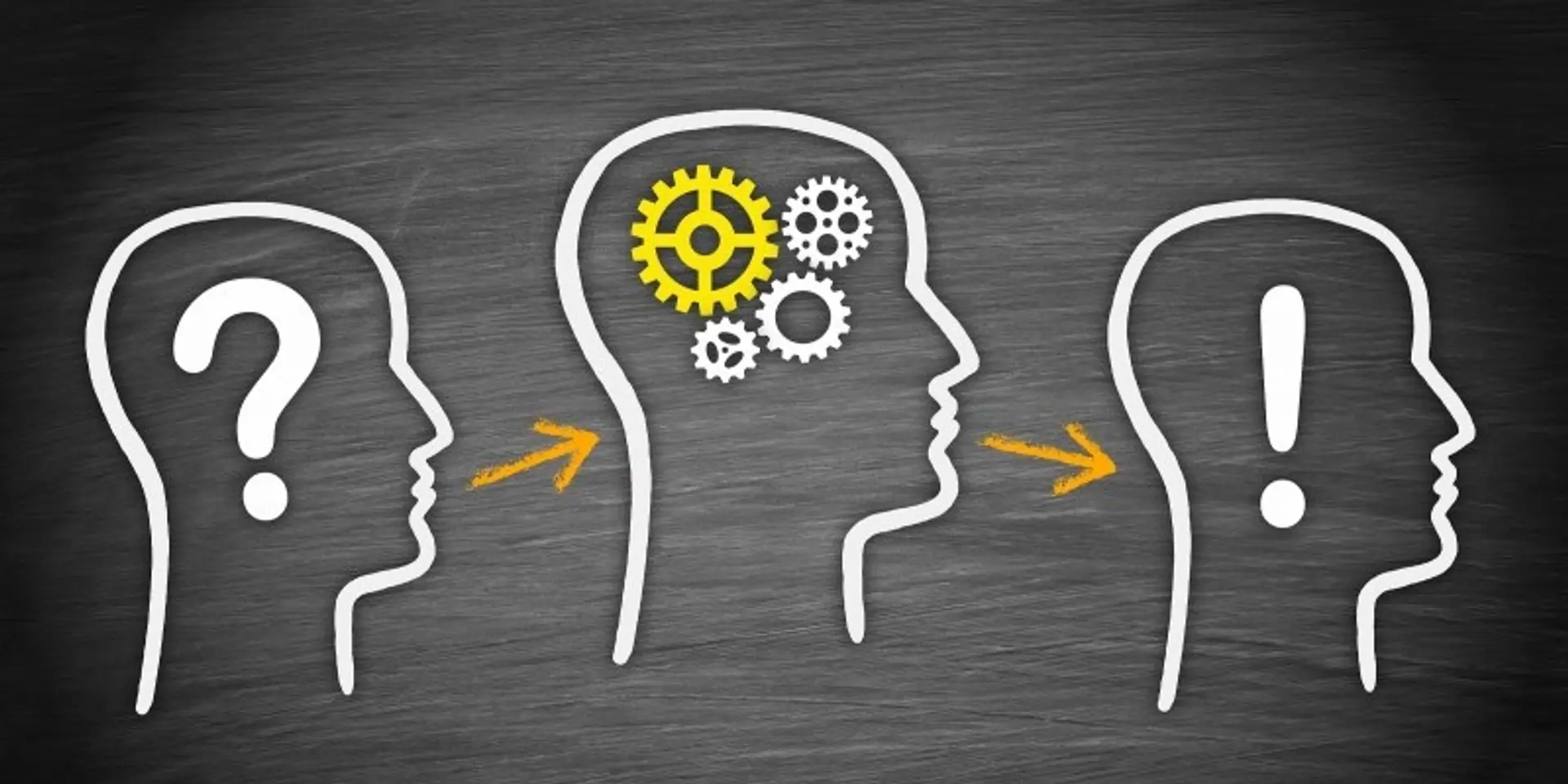 5 questions founders need to ask, annually