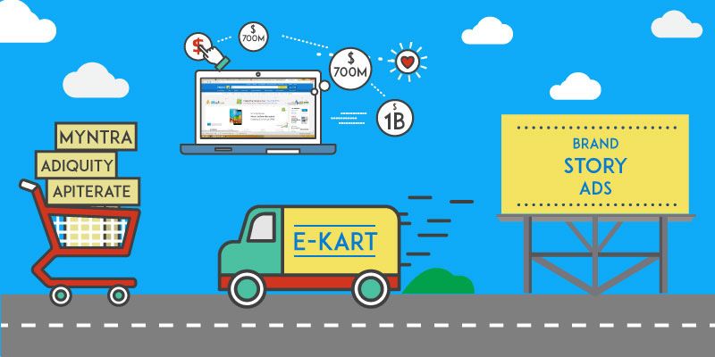 How a modest online bookstore became a multibillion-dollar e-commerce platform: the Flipkart journey