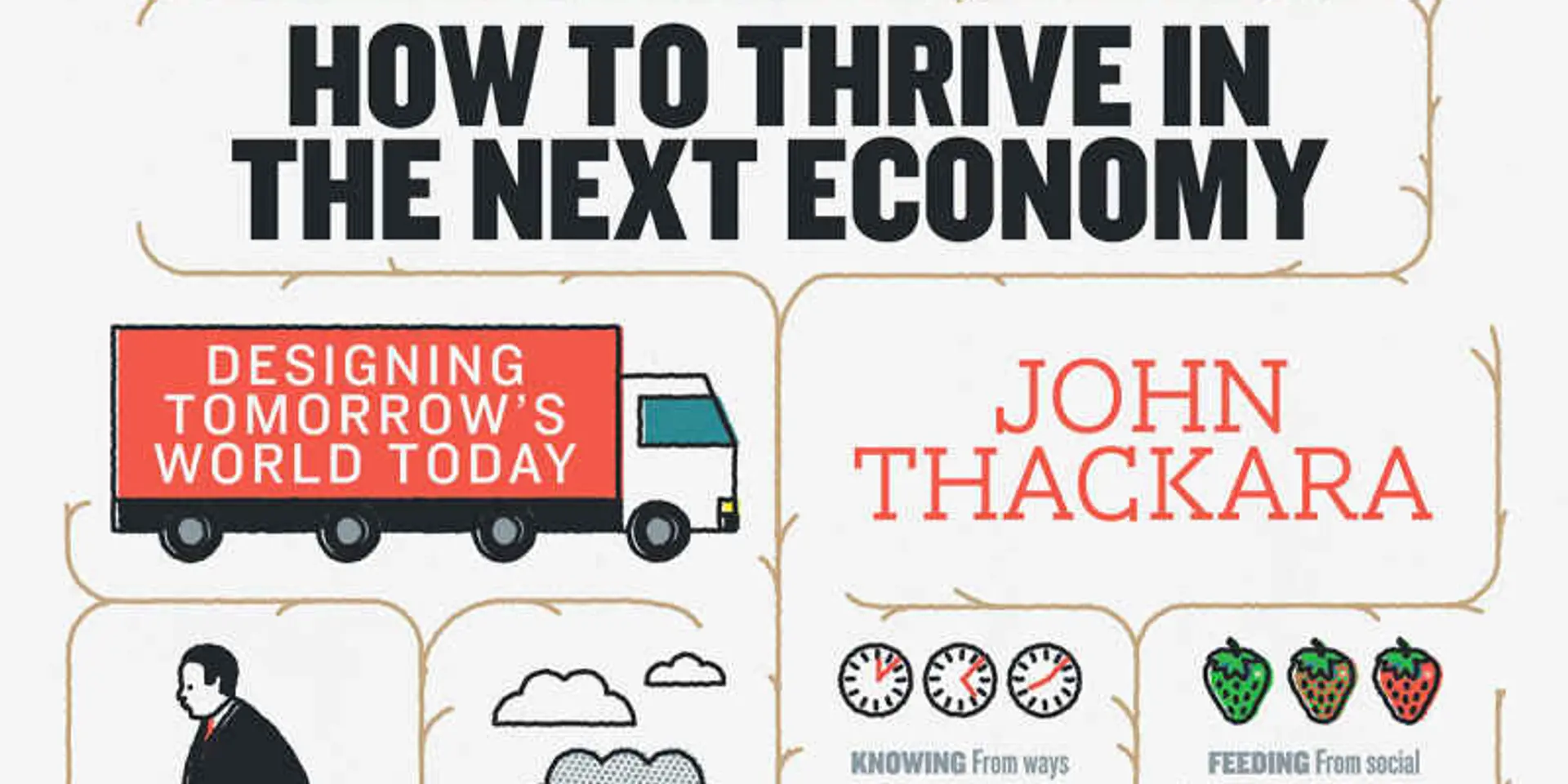 Design for sustainability: 10 tips for success in the next economy