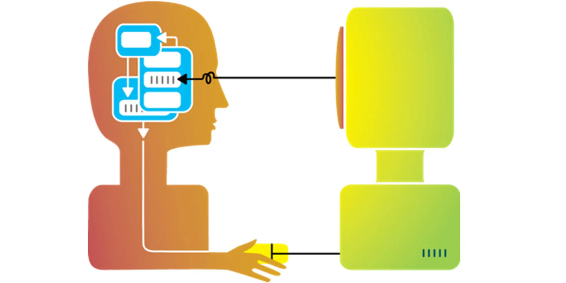 How to design exceptional products