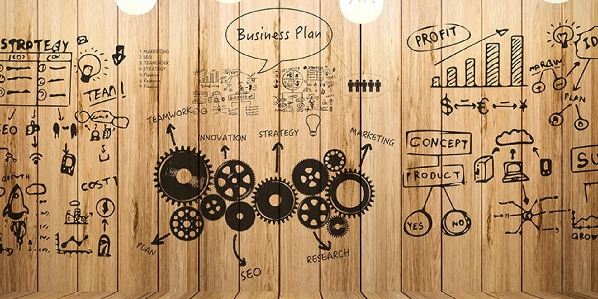 6 elements of a great business plan