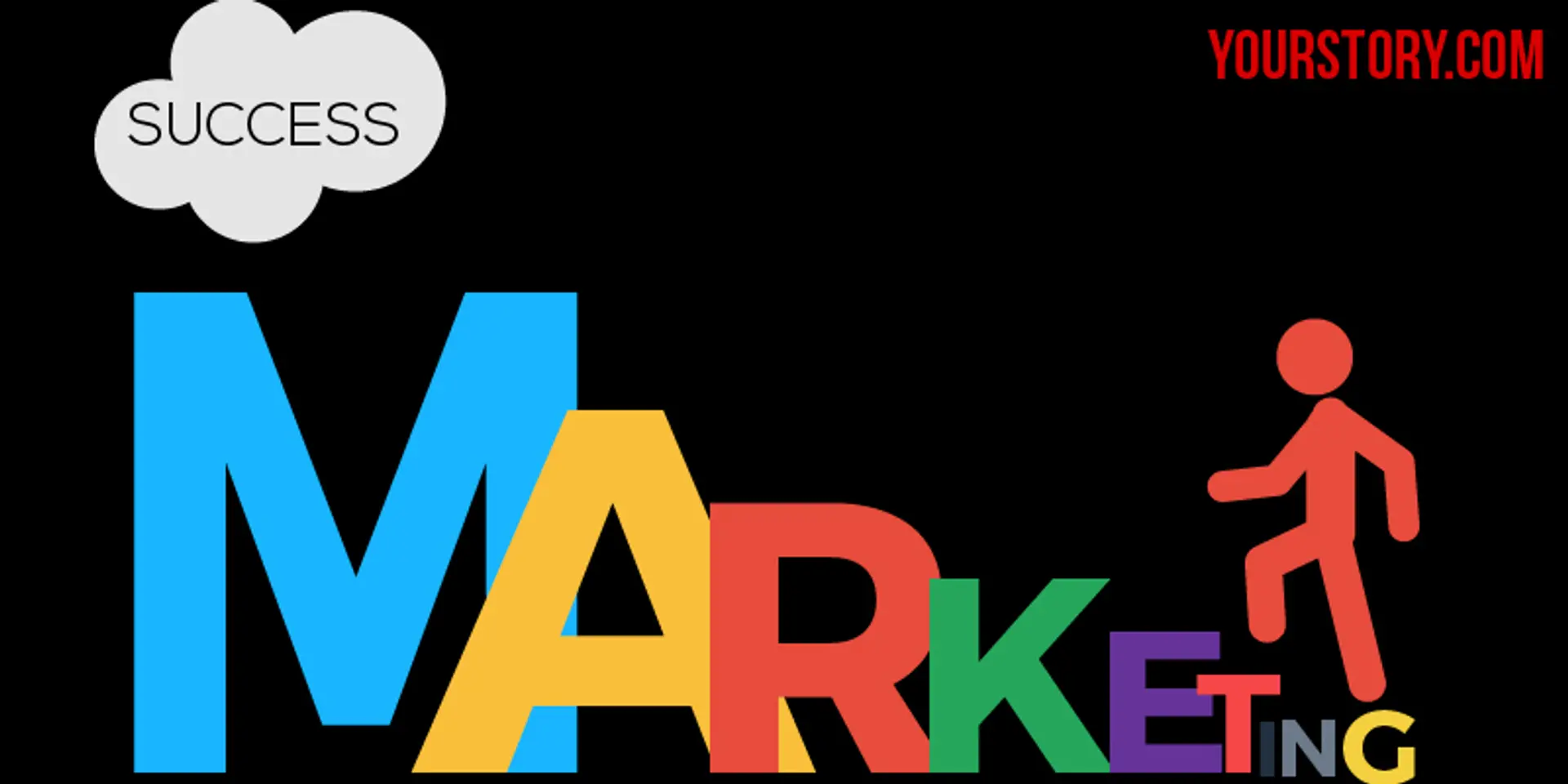 Marketing Your Startup: Are You Doing It Right?