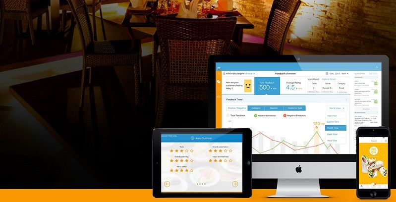 Restaurants engagement platform Mobikon makes its second acquisition in a year, nabs MassBlurb