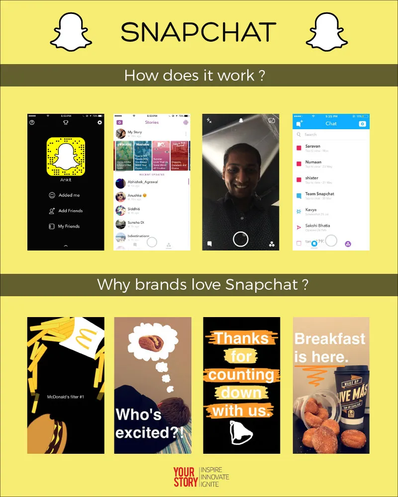 ‘Discover’ the Snapchat ‘Story’: Can the app based on disappearing data