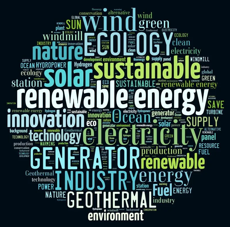 What Is A Sustainable Growth Model