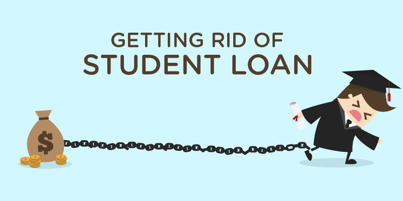 How to smoothly repay your student loan