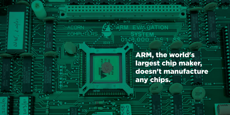 The backstory of how ARM reached a milestone of 86 billion chips in 25 years