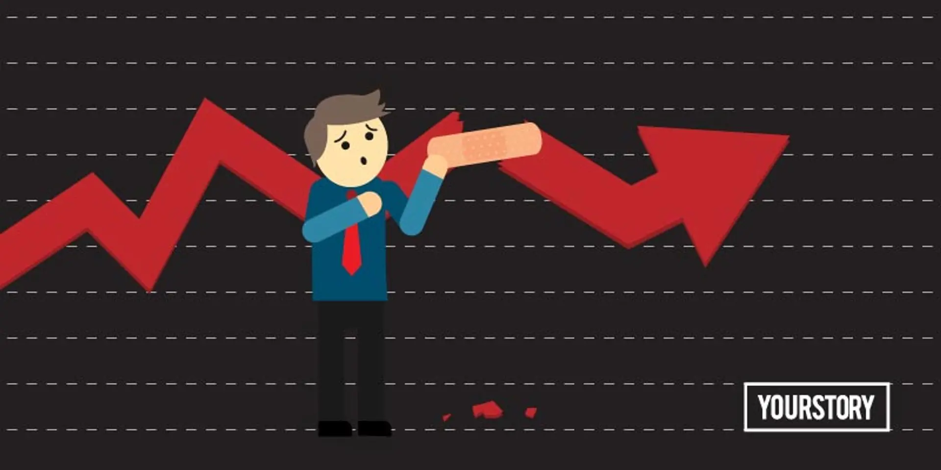 5 strategies for startups to avoid financial ruin