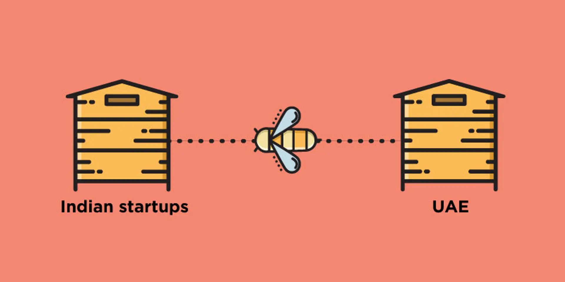 Why Indian startups are making a beeline for the UAE