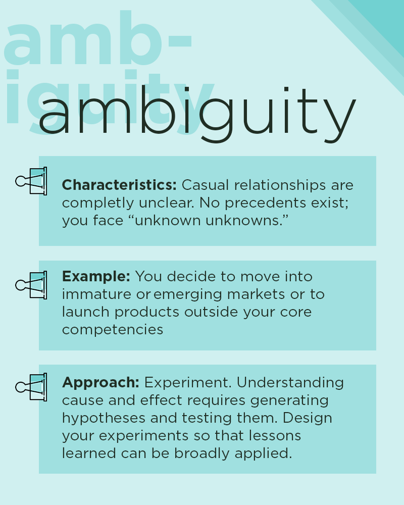 the ethics of ambiguity