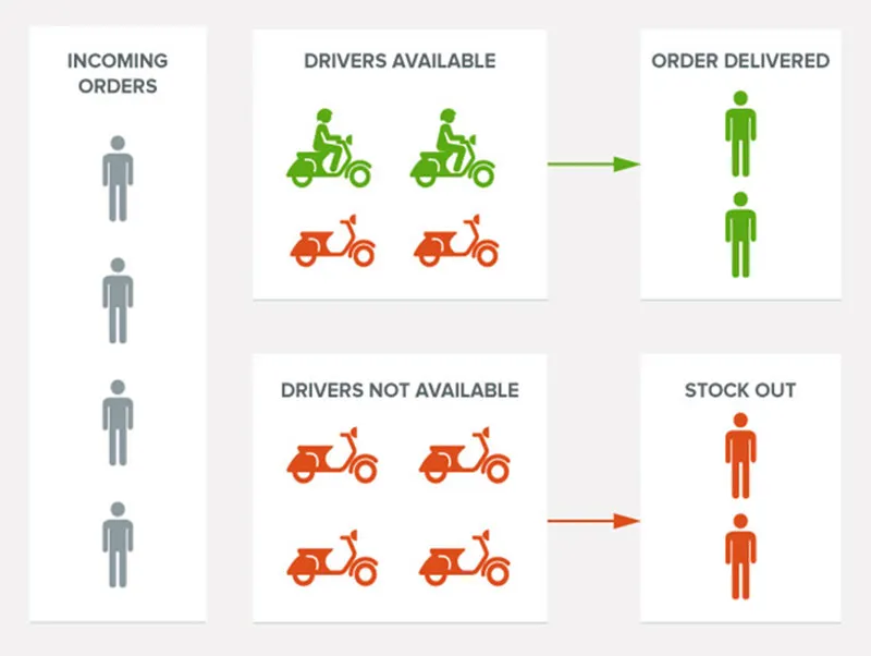 sustainable-business