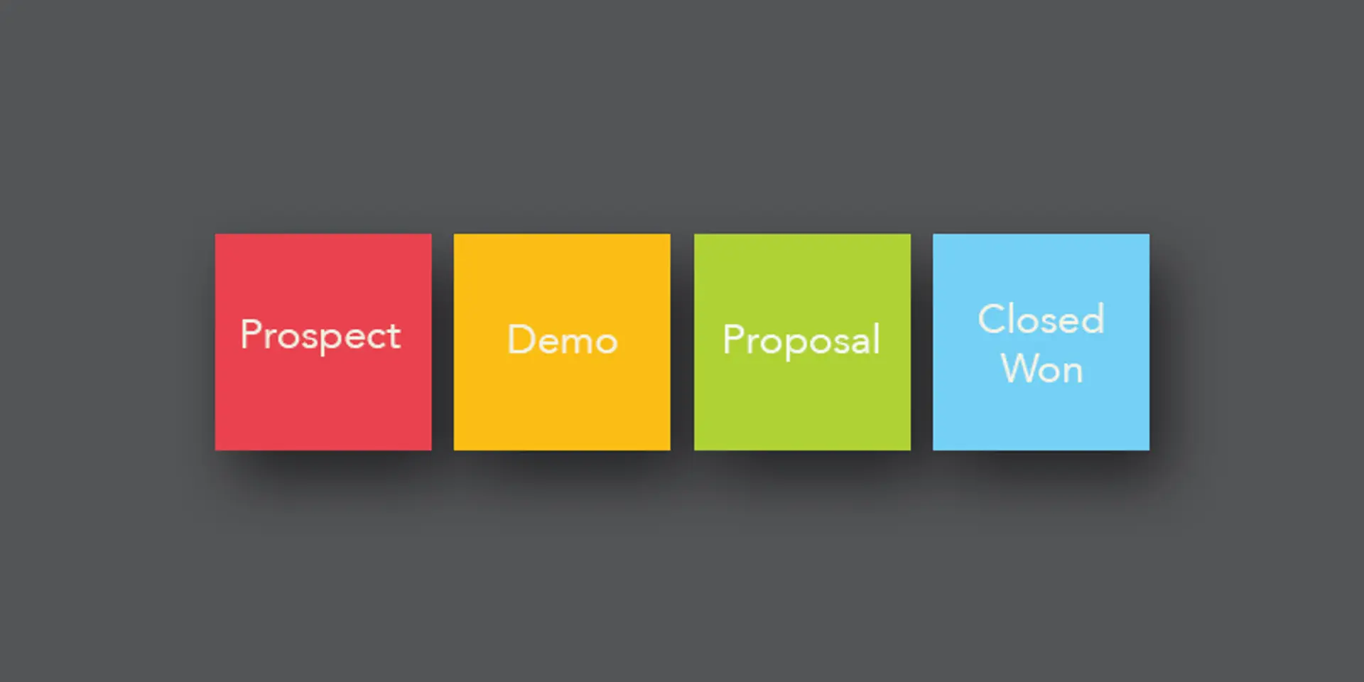 Sales funnel strategy – weapon against sales drought