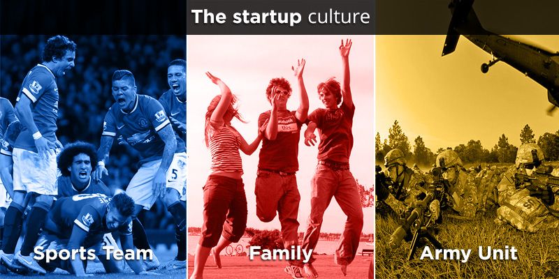 Startup culture — are you a family, sports team, or an army unit?