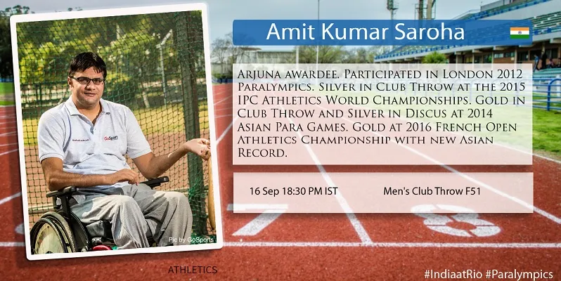 Amit Kumar Saroha