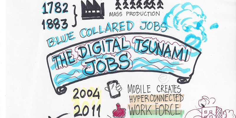 The Digital Tsunami: How the evolving digital scenario is disrupting the way careers are built