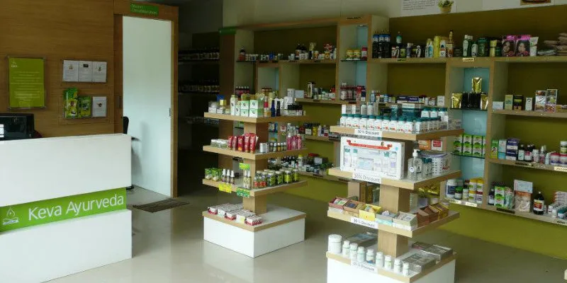 Products Display