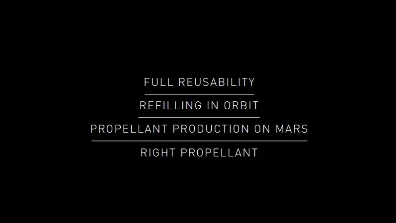 yourstory-mars-3