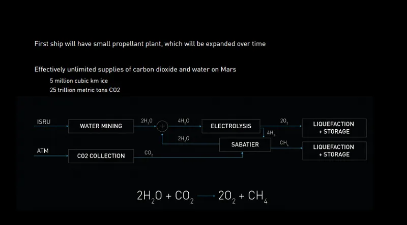 yourstory-mars-6