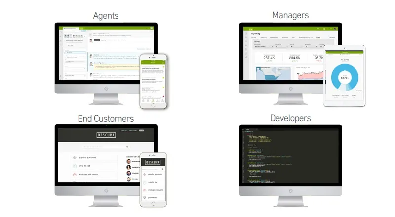 yourstory-zendesk-6