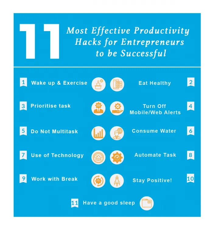 productivity-hacks-infographic-1