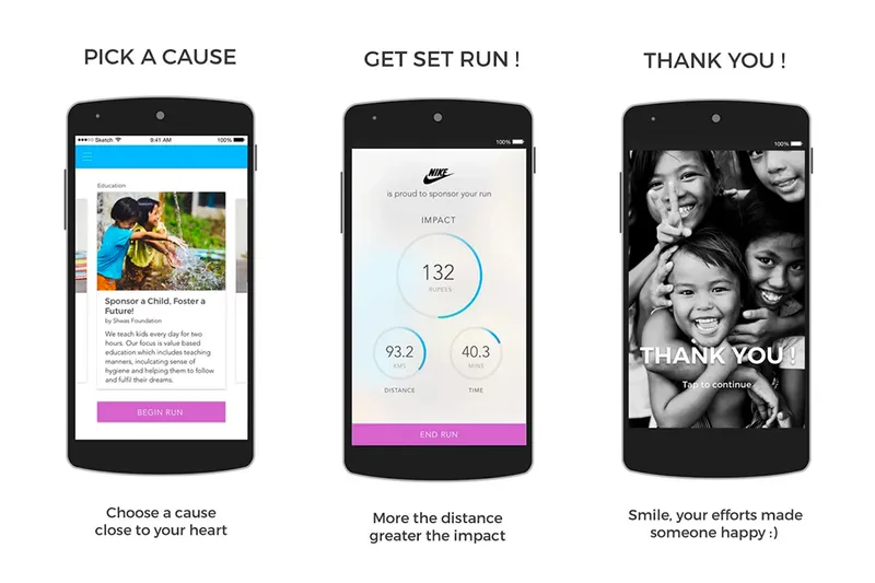 yourstory-impactrun-flow