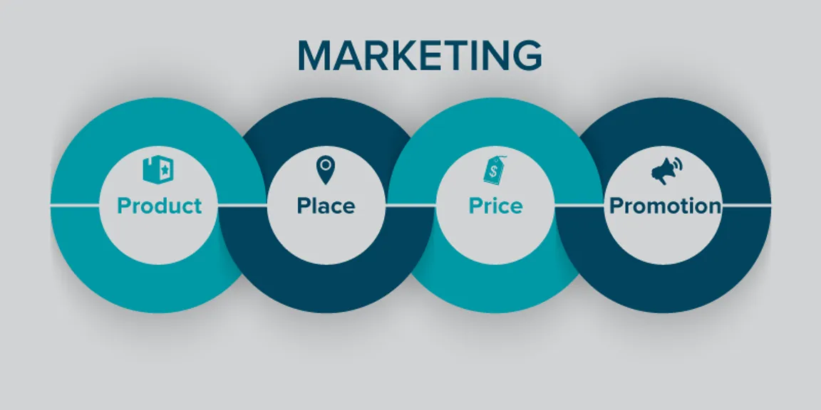 The 4 Ps of marketing are outdated. So what's the solution?