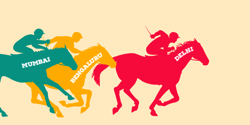 3 months short of 2017, Delhi-NCR races ahead of Bengaluru with $1.12 billion in startup funding