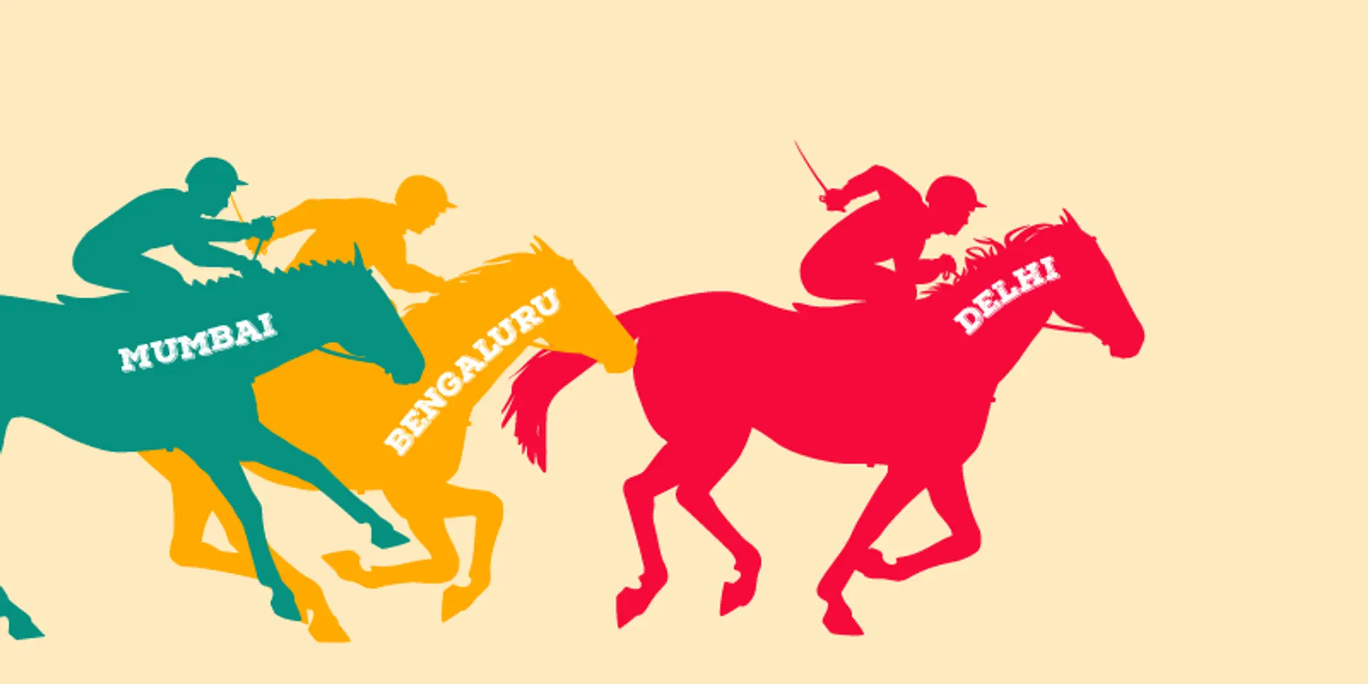 3 months short of 2017, Delhi-NCR races ahead of Bengaluru with $1.12 billion in startup funding