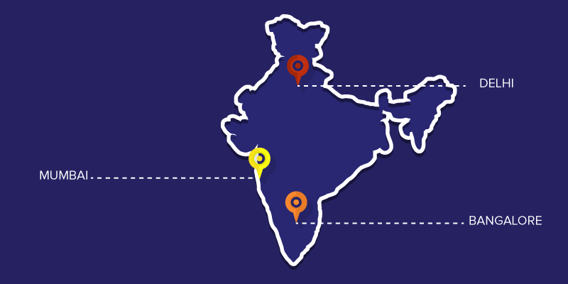 The best cities to startup in India