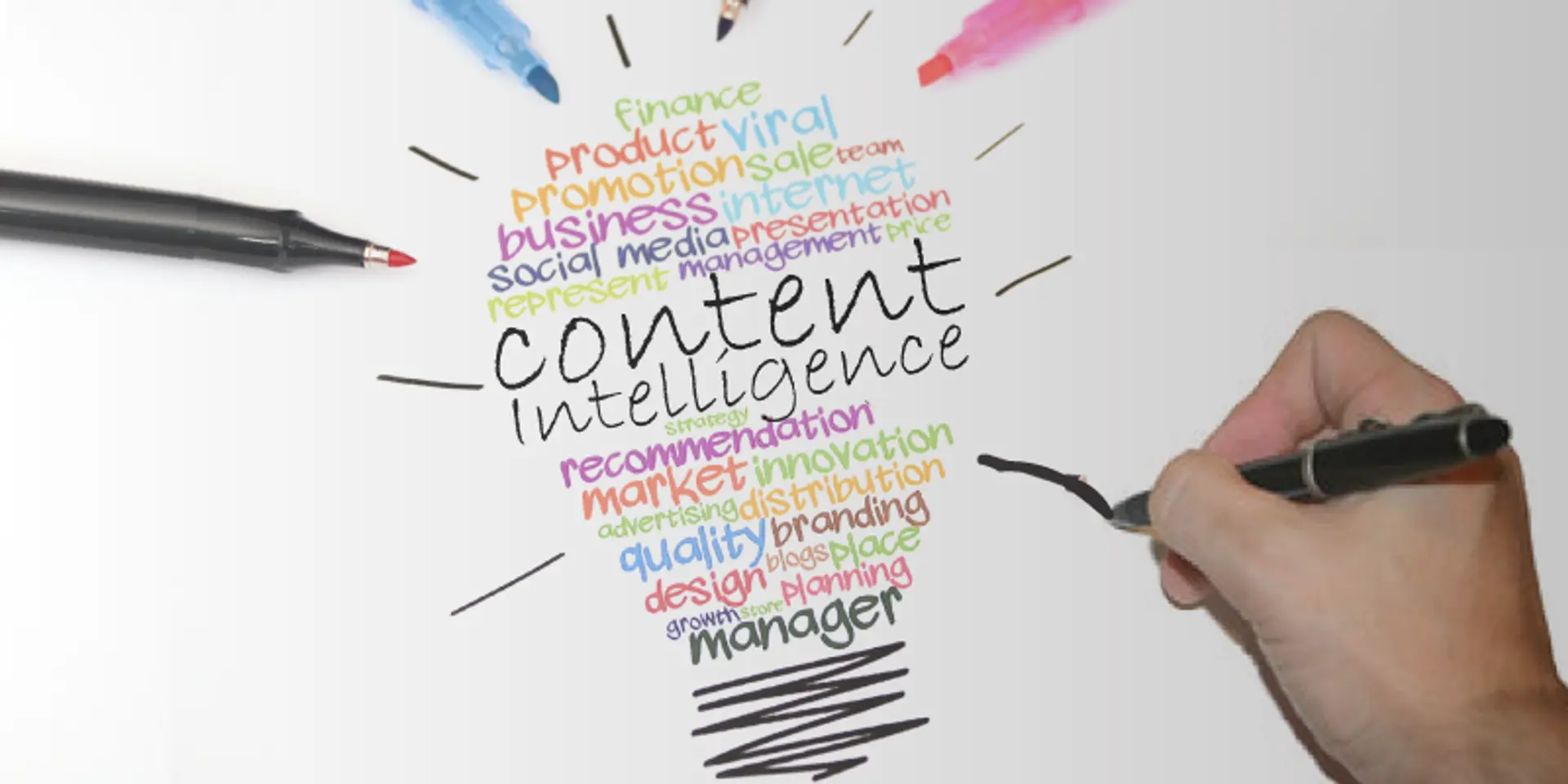 How Content Intelligence is changing the definition of marketing