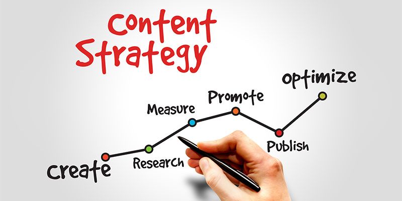 Content marketing is not just writing blogs