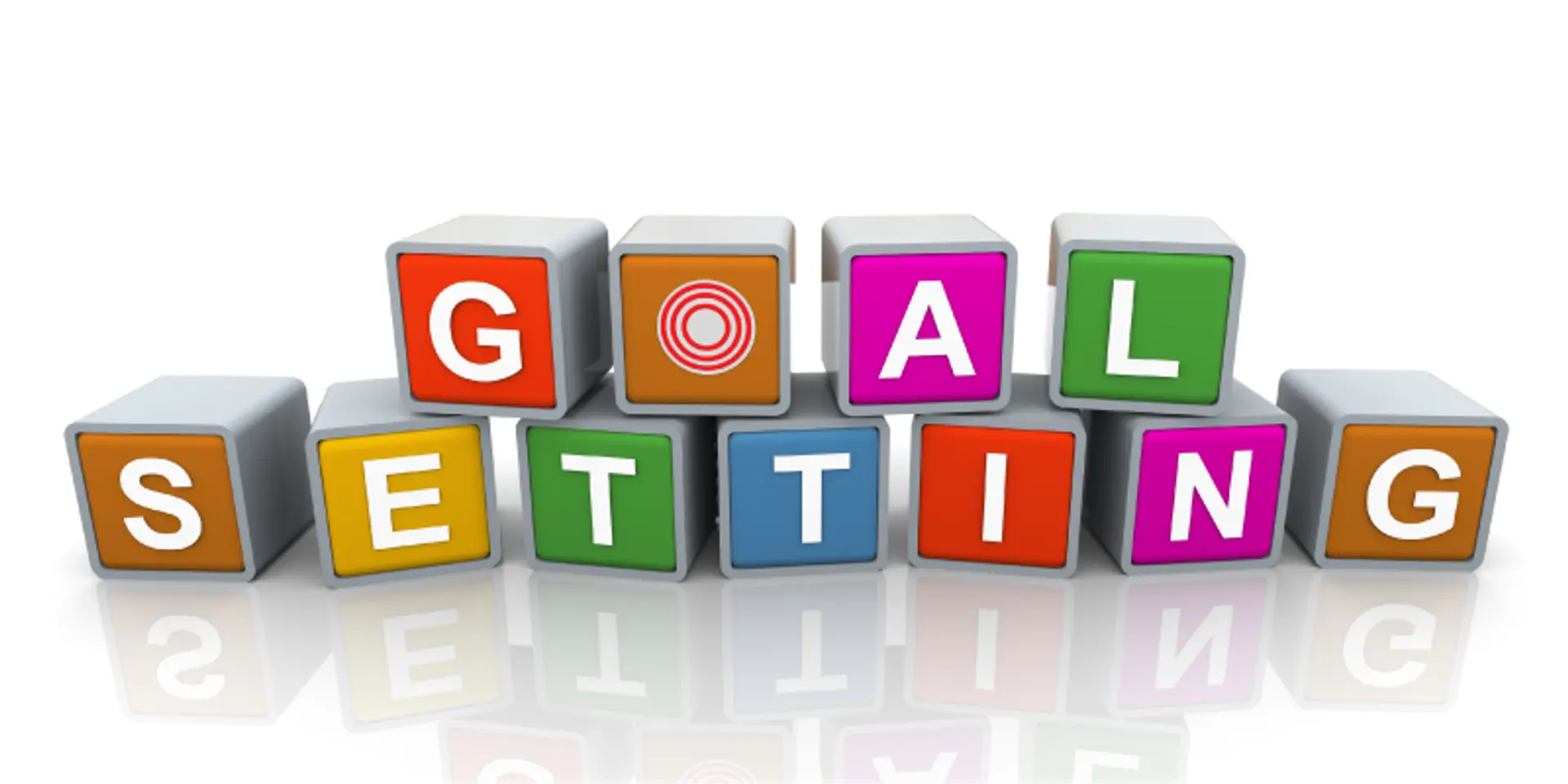 The importance of goal setting in professional life