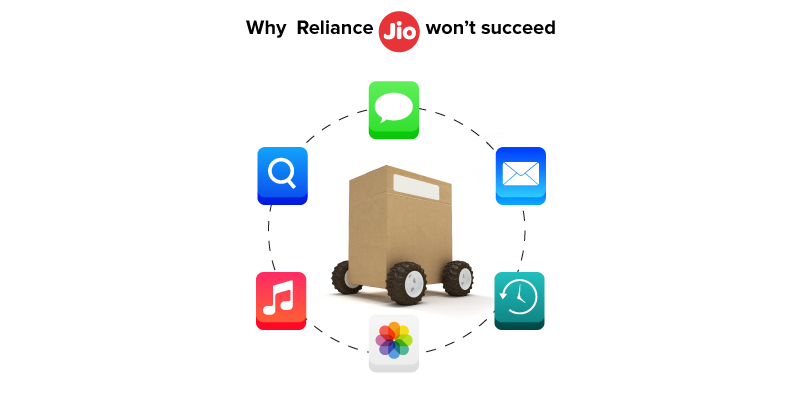 Why Reliance Jio won’t succeed in selling cars just because it sells fuel 