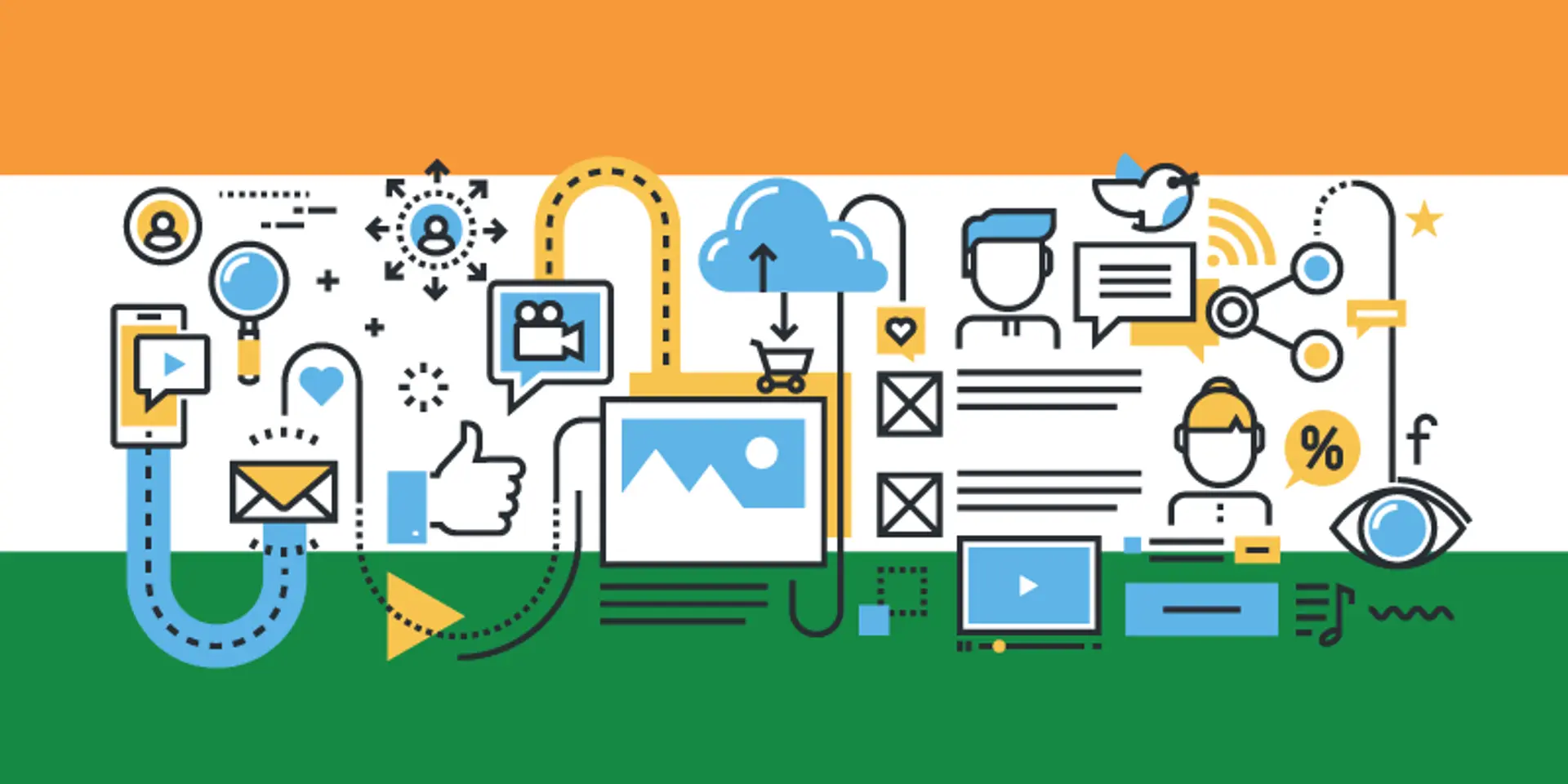 India – market for ‘Aspirations’