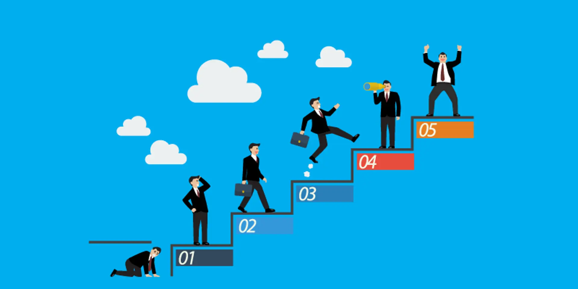 Here’s how you can maximise employee productivity in your startup