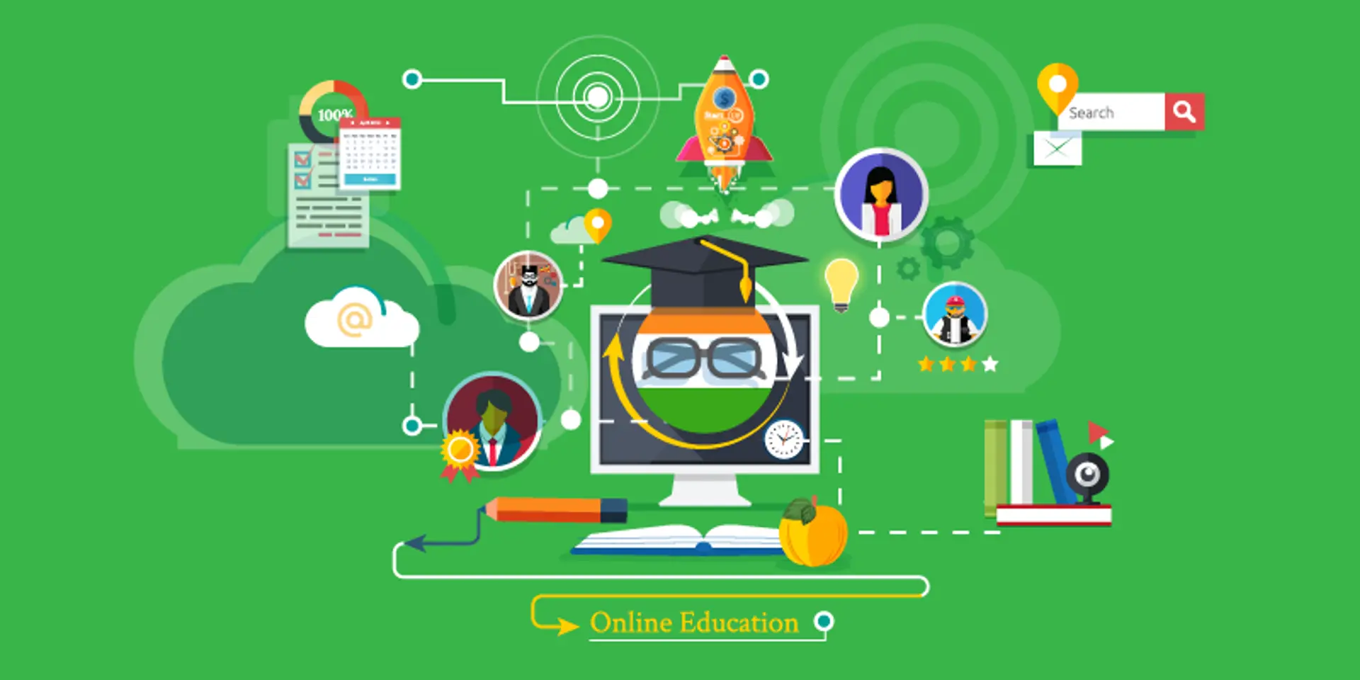 Online education – the way forward for 10 million hungry Indian minds