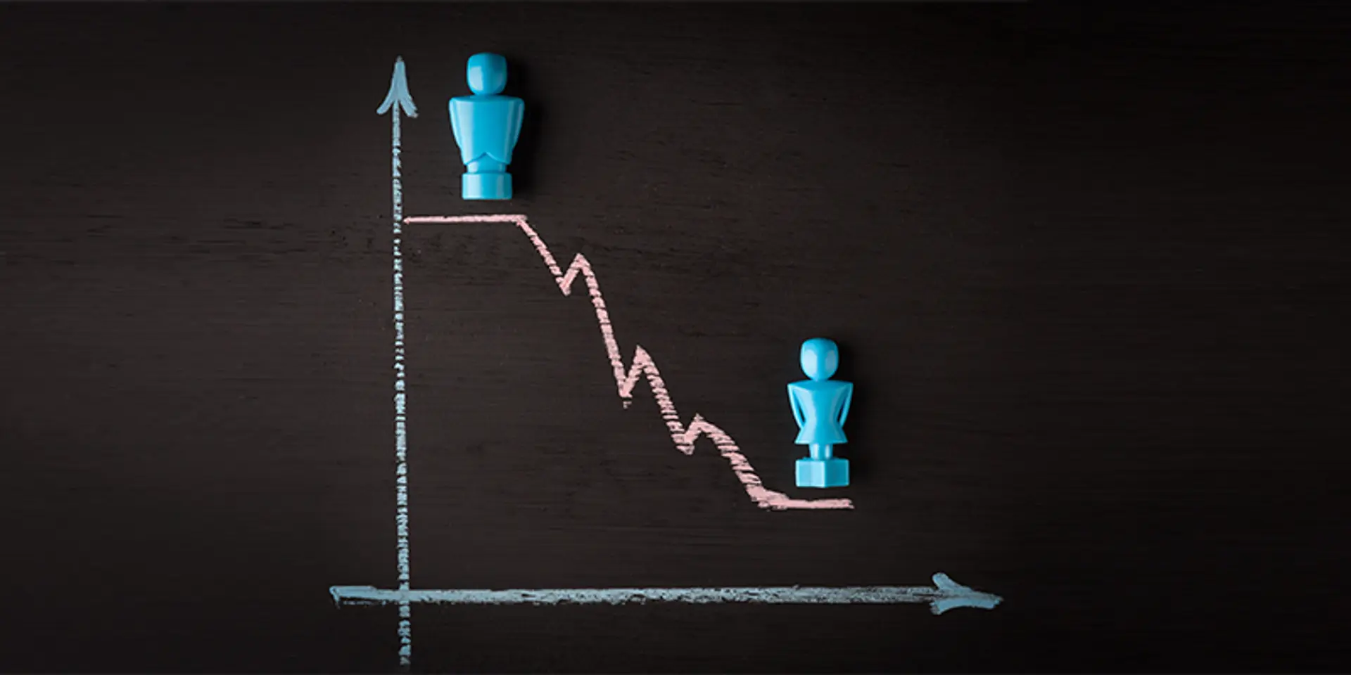 After 2013 peak, economic gender gap reverts to 2008 position