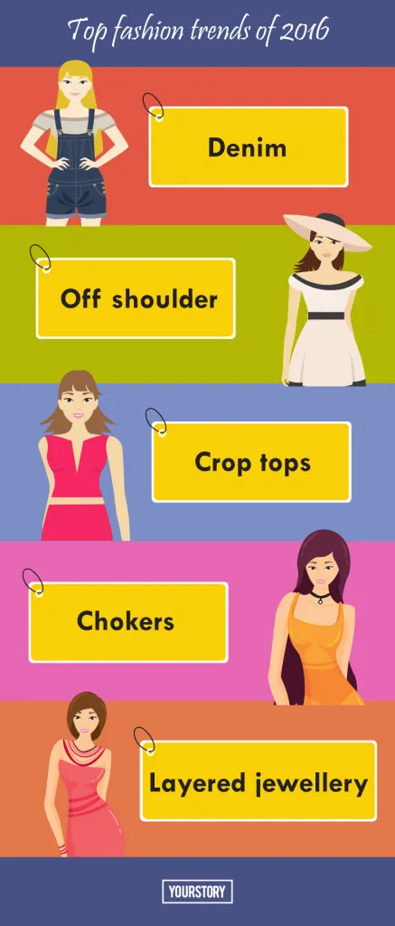 fashion-infographics-2