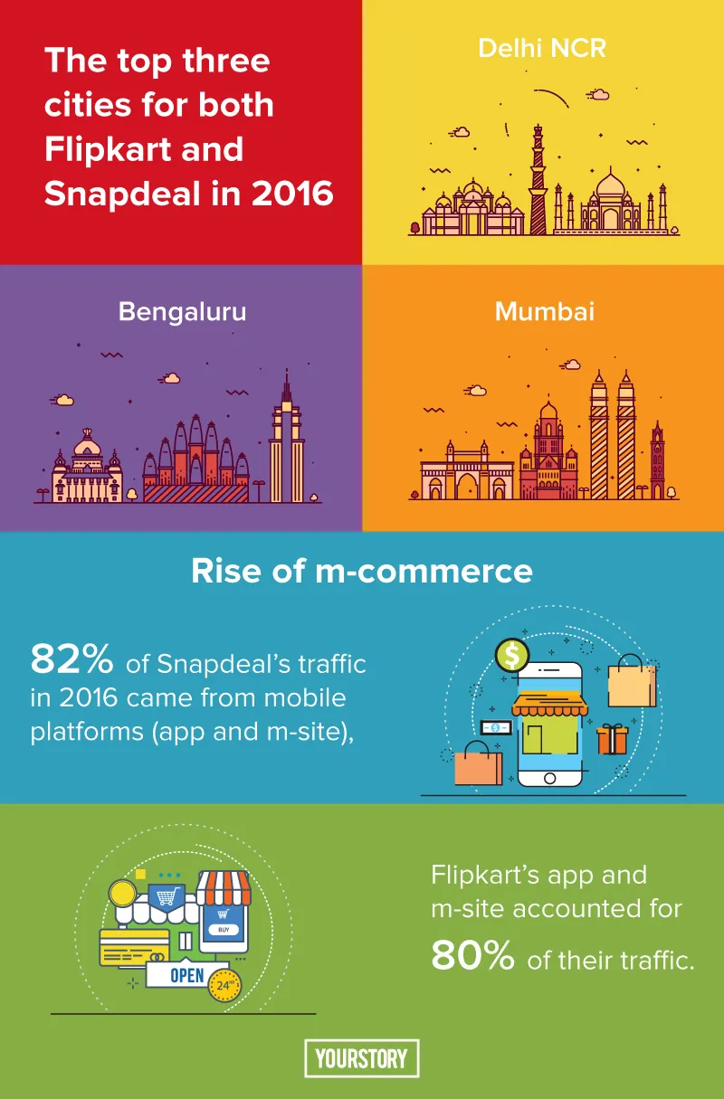 infographics-shop-online