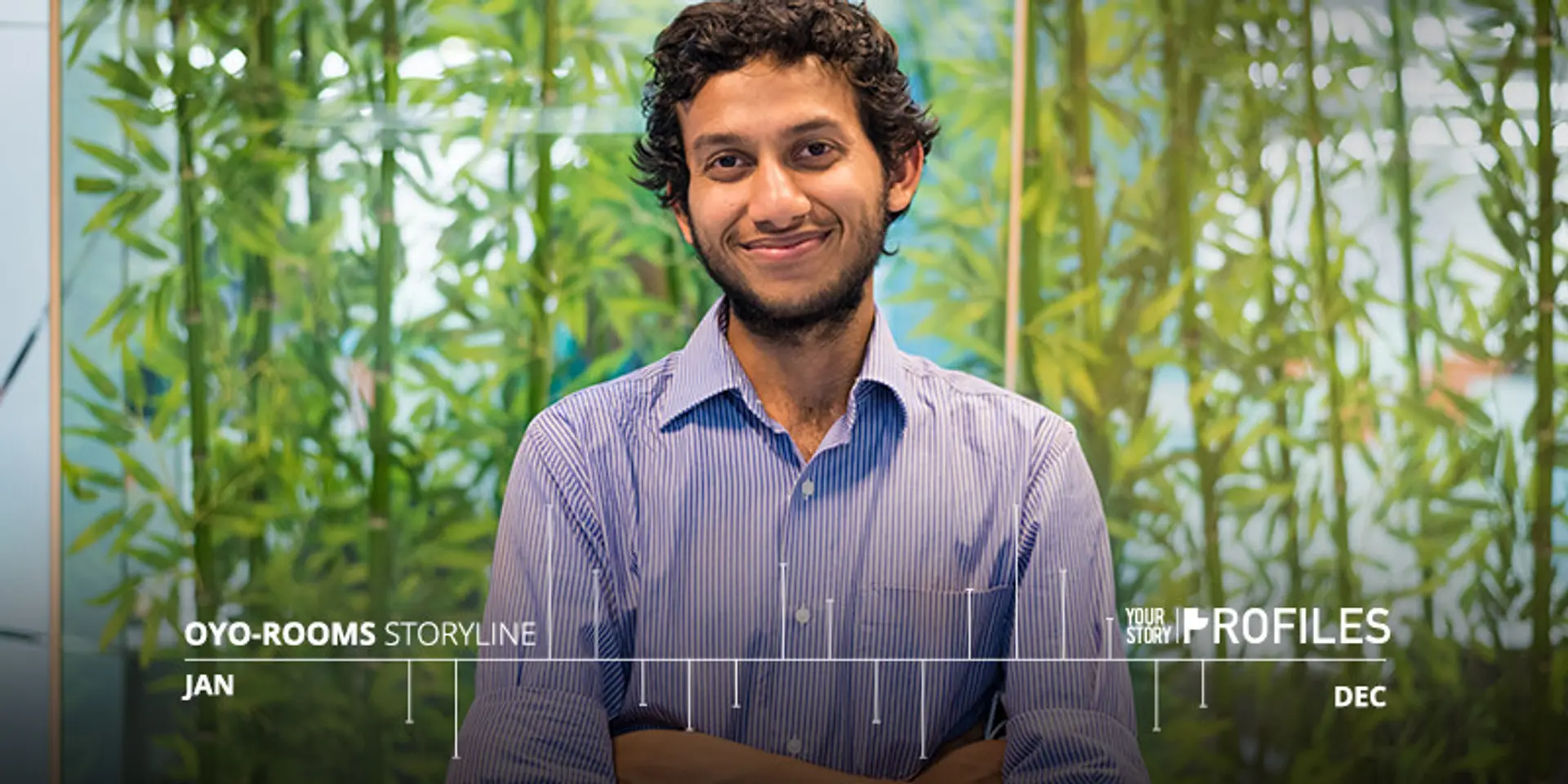 The OYO Rooms storyline — highlighting entrepreneurial lessons of 2016