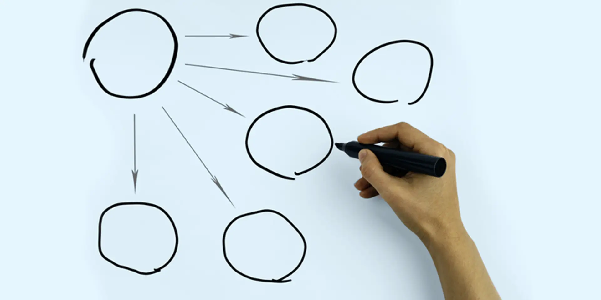 5 things to keep in mind before expanding your company