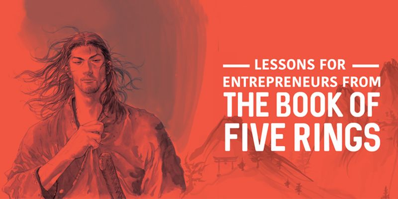 Lessons for entrepreneurs from ‘The Book of Five Rings’