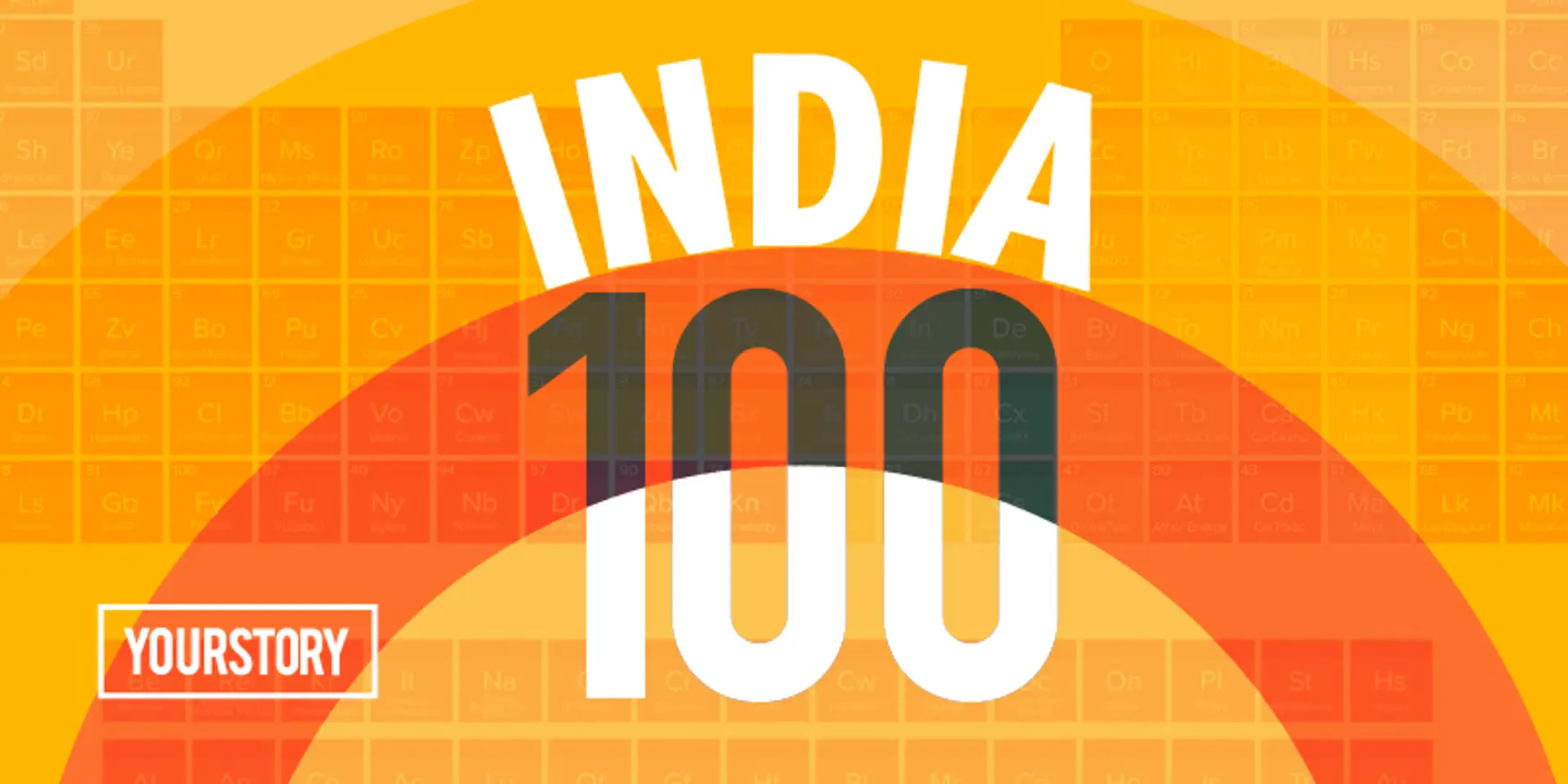 INDIA 100 – Top startups with gravity-defying momentum to look for in 2017