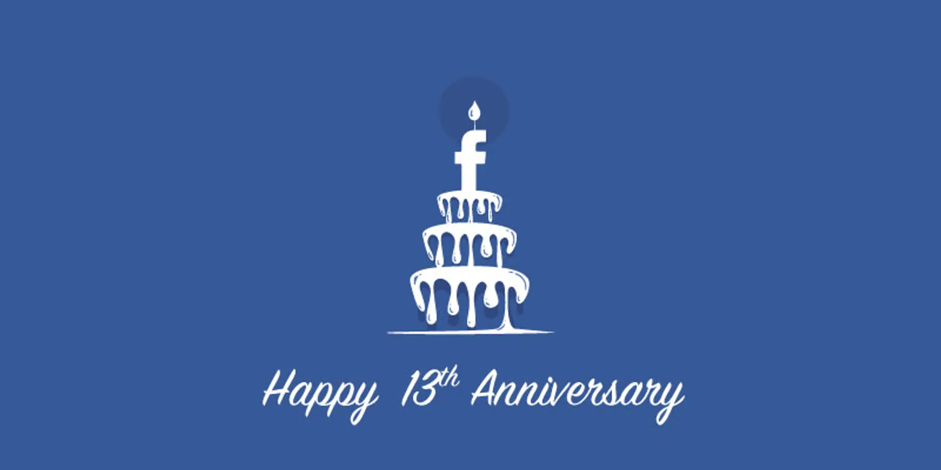 13 things you didn’t know about Facebook, on its 13th anniversary