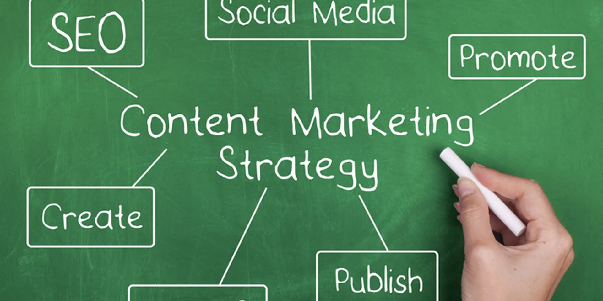 8 tips for creating marketing emails your customers can't help but click