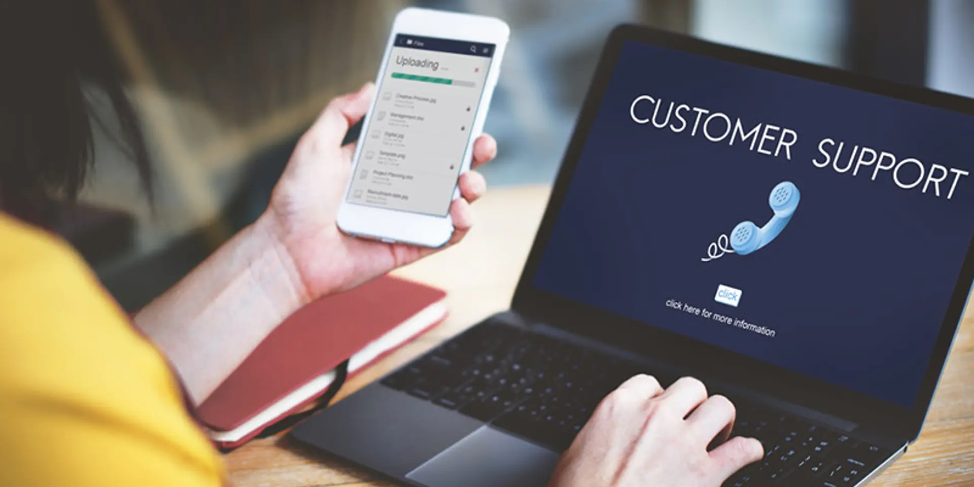 Does your company have a defined ‘sales funnel’ to make daily conversions?