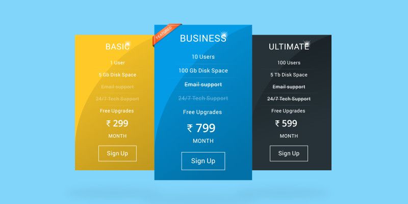 How to create the perfect pricing page that converts