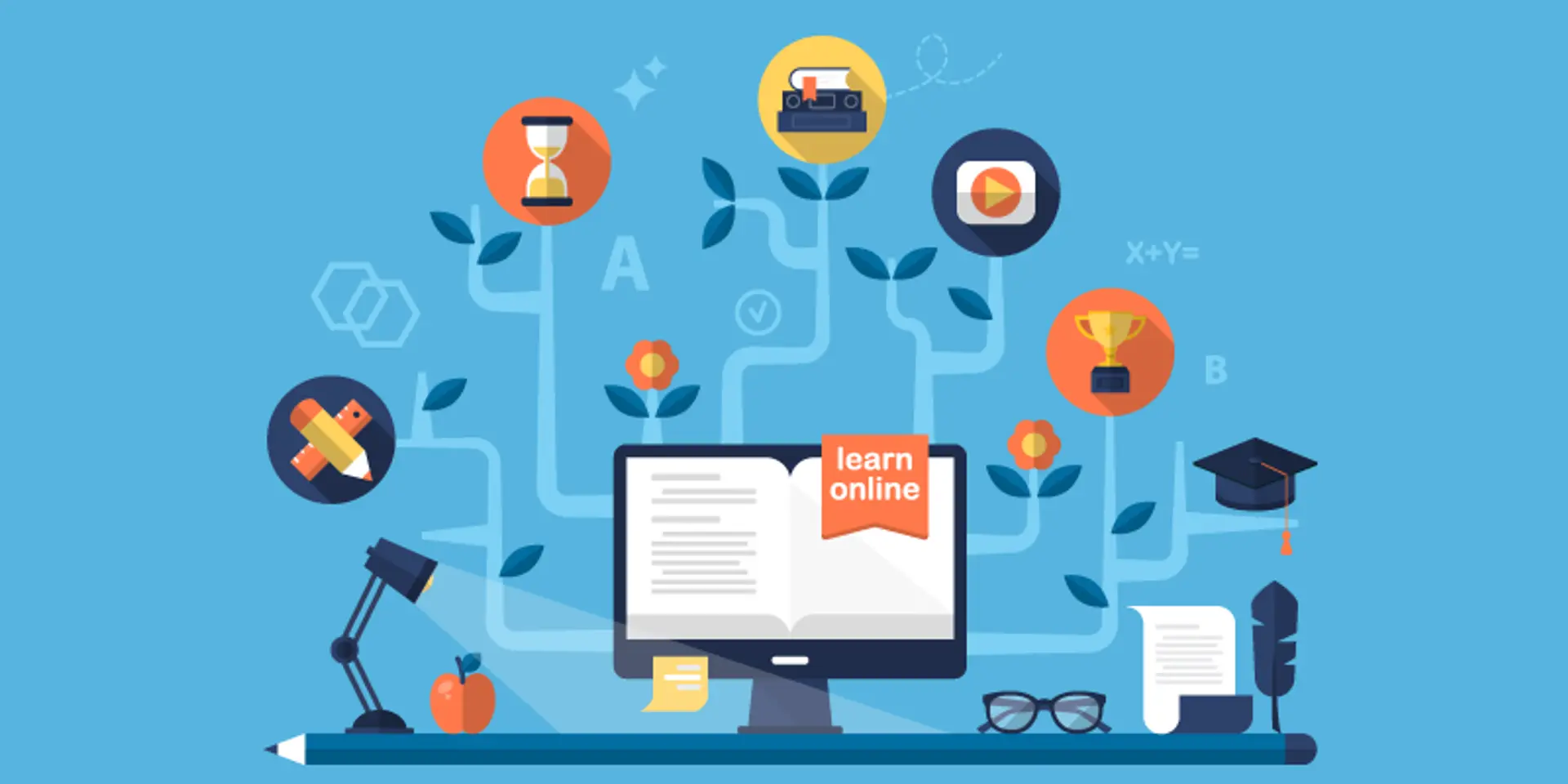 Why Learning Management System is useful for all students
